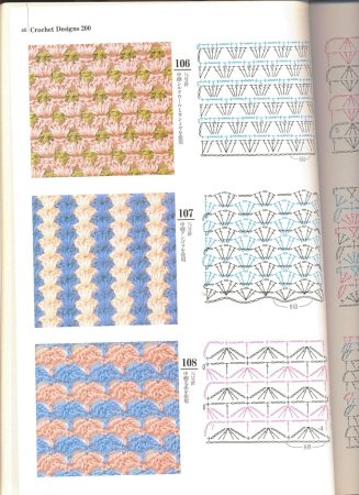 Узоры крючком для толстой пряжи со схемами