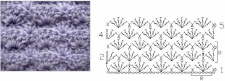 Узоры крючком для толстой пряжи со схемами