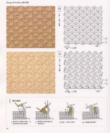 Объемный плотный узор крючком