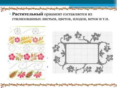 Виды орнамента растительный