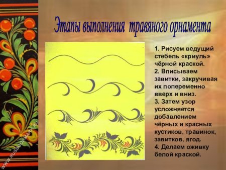 Узоры для рисования легкие для детей