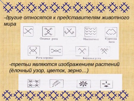 Комбинированный орнамент