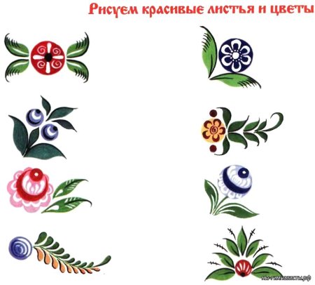 Основные элементы Городецкой росписи