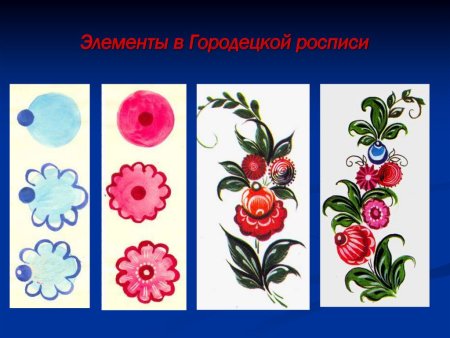 Рисование ст гр Городецкая роспись