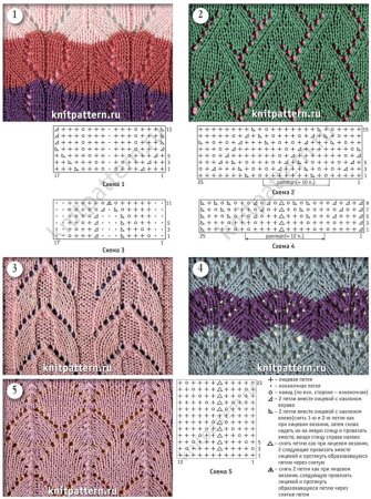 Образцы ажурного вязания спицами