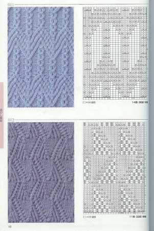 Узоров для вязания на спицах