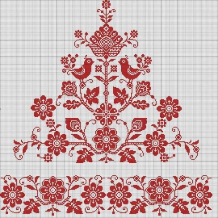 Рушник орнамент Древо рода