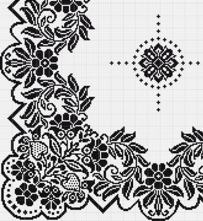 Орнаменты и узоры для вышивки гладью