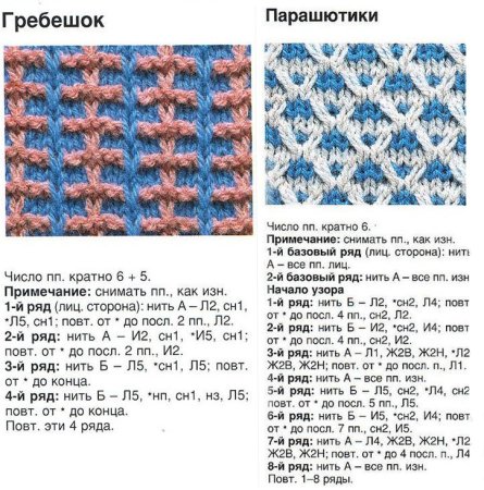 Узоры ленивый жаккард спицами схемы