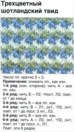 Схема вязания спицами из двух цветов пряжи