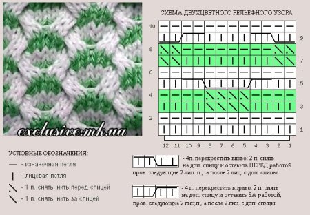 Рельефный двухцветный узор «соты». Спицами