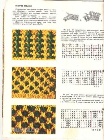 Ленивый жаккард спицами соты