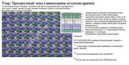 Двухцветный твидовый узор спицами