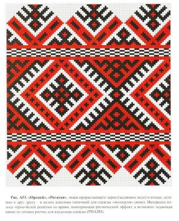 Качаева м. "сокровища русского орнамента"