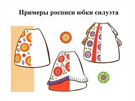 Эскиз юбки