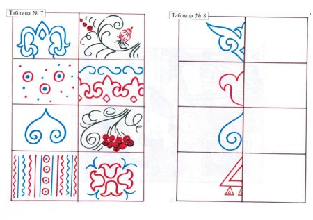 Задания по изо