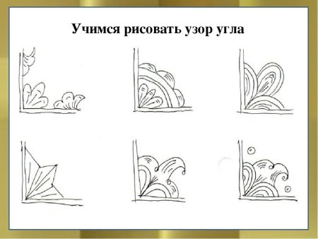 Схемы орнаментов для рисования