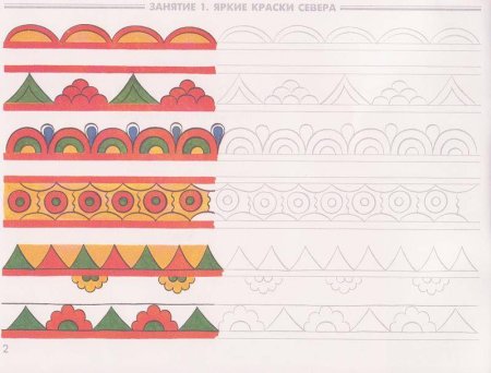 Северная Двина роспись пермогорская элементы