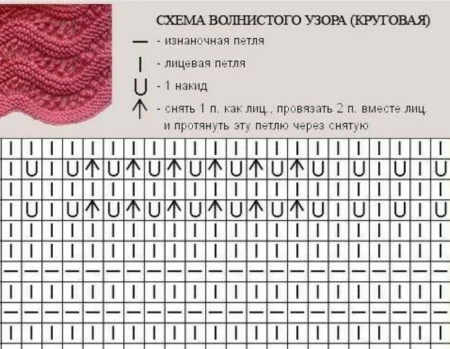 Павлинье перо крючком