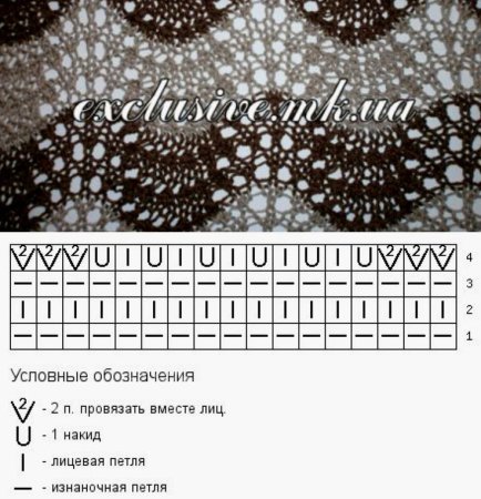 Павлиний хвост спицами схемы