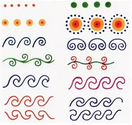 Орнамент простой для детей