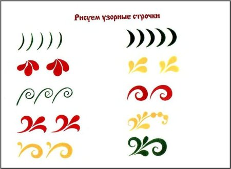 Хохломская роспись элементы узора