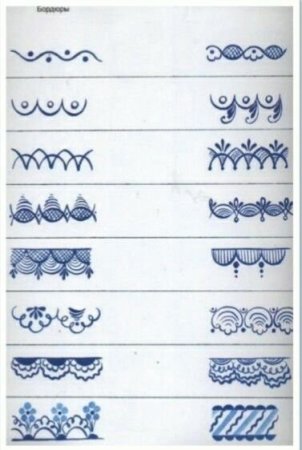 Элементы гжельской росписи бордюры