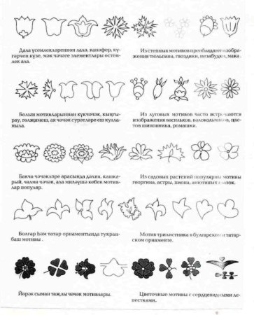 Названия татарских орнаментов