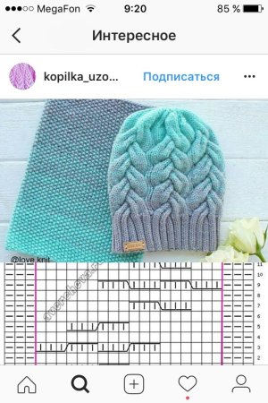 Вязаные шапки косами спицами со схемами и описанием
