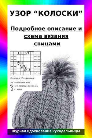 Узоры для вязания шапок