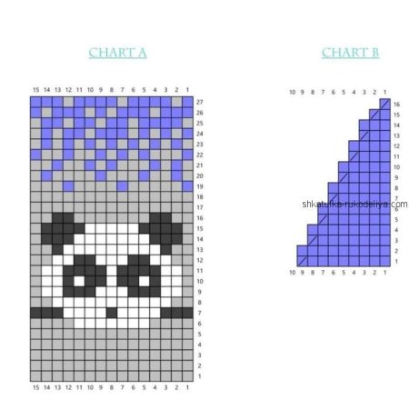 Жаккард Панда спицами схема