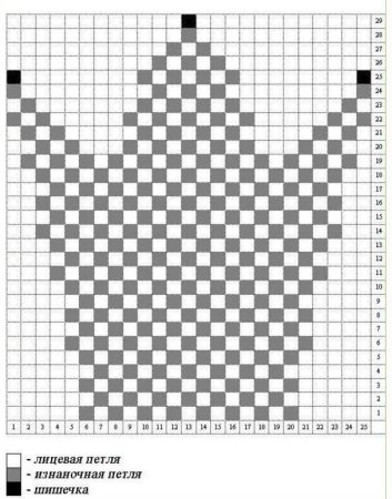 Шапка с теневым узором