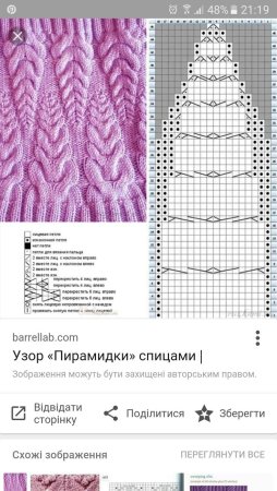 Узоров для вязания на спицах