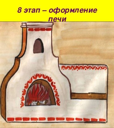 Русская печь рисунок карандашом
