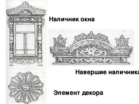 Рисование окна с наличниками