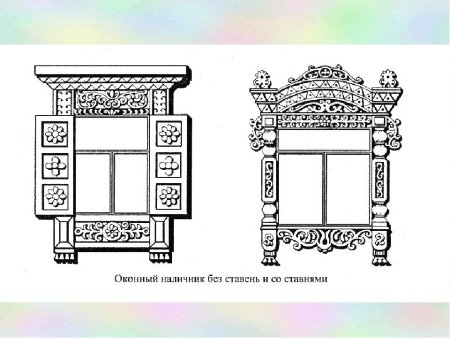 Рисунки на ставнях окон