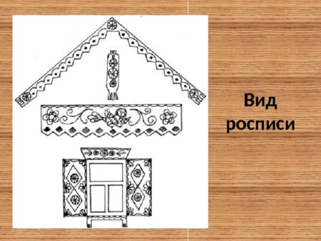 Эскиз наличника