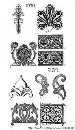 Узоры древней Руси для рисования