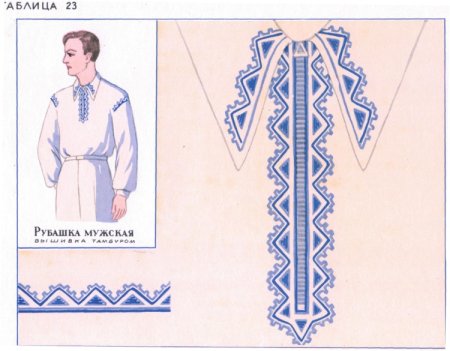 Орнамент на рубахе русского костюма