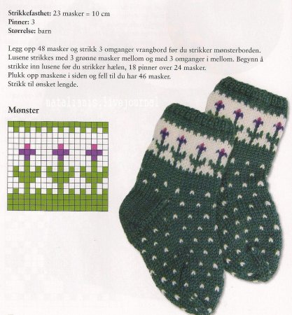 Жаккардовые узоры спицами для носков