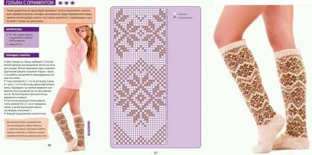 Носки с орнаментом спицами схемы с описанием