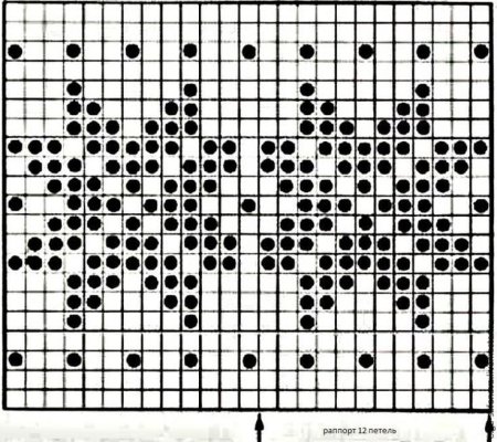 Узоры для мужских носков спицами схемы и описание простые