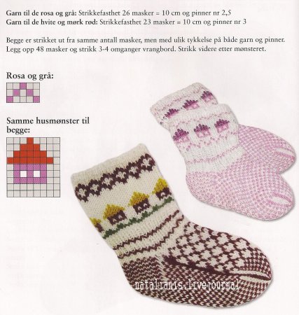 Носки из носочной пряжи спицами описание