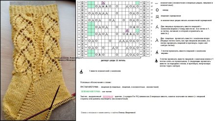 Носки с жаккардовым узором