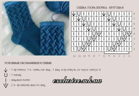 Жаккард для детских носков спицами схемы