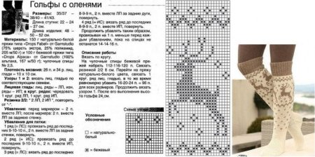 Ажурные носочки схема