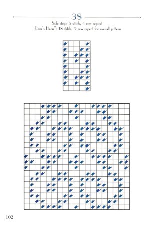 Узоры детские носочки