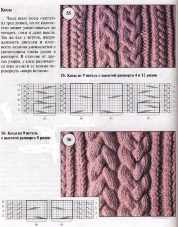 Пальто Элизабет Ральфа Лорена