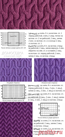 Вязка косичка спицами схема