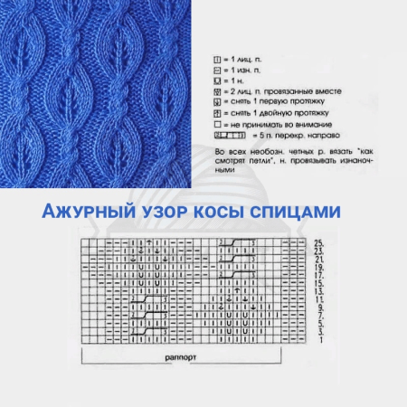 Вязание спицами ажурные косы схемы с описанием